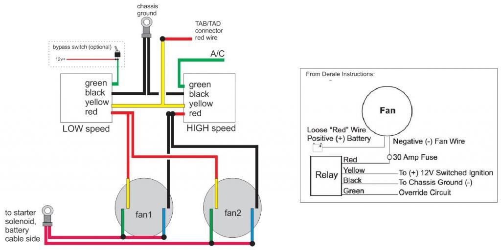 Electric Fan Controller Recommendations?